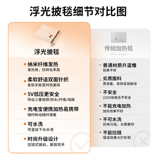 Jastoo heating shawl USB electric blanket outdoor camping office single warm-up blanket washable lunch heating blanket for girlfriend/parents Teacher's Day gift apricot color (heating shawl + 1W mAh power bank) one size