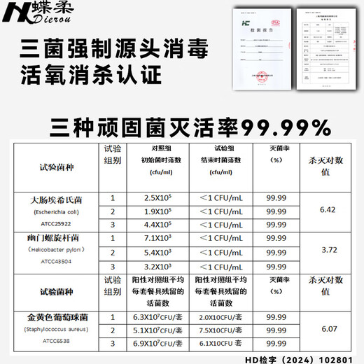 Dierou countertop dishwasher for small apartments, installation-free, small-sized dishwashing artifact, washing and drying integrated disinfection cupboard, white - double water inlet model, automatic/manual, first-class water efficiency