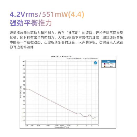 EPZ TP55 first comes with a back clip, flagship portable audio amplifier decoder and headphone amp, HIFI small tail 3.5/4.4 amplifier decoder, universal for game sound cards, meteorite titanium type-c version, free magnetic back clip to post single red envelope