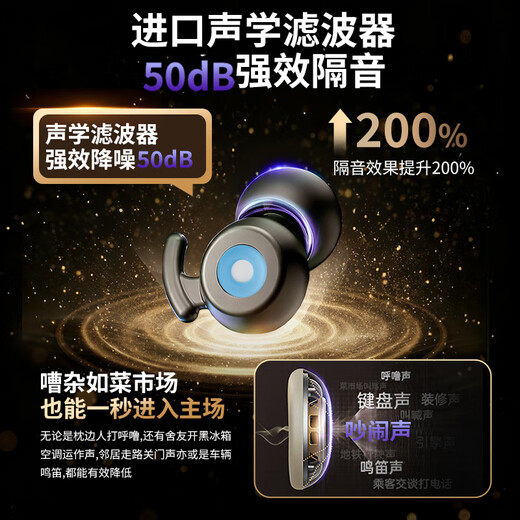 
Jindu (JINDU) soundproof earplugs, anti-noise earplugs, student-specific dormitory lunch break anti-noise and anti-snoring artifact, soundproof and not hurt the ears