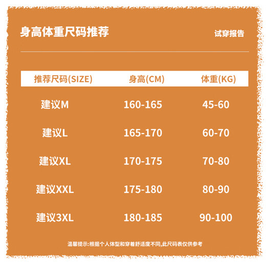 Warrior Windproof Cotton Jacket Men's Winter 2025 New Loose Warm Jacket Teenagers Velvet Thickened Versatile Baseball Jacket