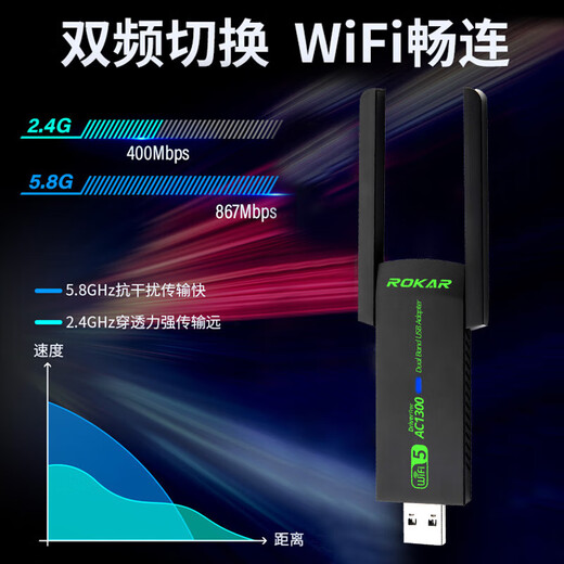 ROKAR无线网卡台式机免驱动USB台式电脑接收器WiFi6外置信号穿墙电竞笔记本5G双频网络信号发射器 WiFi5【全系统免驱】1300M