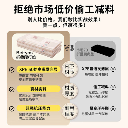 Beityos婴儿爬爬垫折叠爬行垫XPE地垫0-6个月-1岁新生儿宝宝防摔2cm加厚 泡泡鲨鱼150*180*2cm+手提袋 简约北欧风环保XPE爬行垫