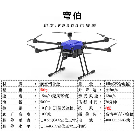Qiongbo QB multi-purpose professional drone F2000 six-rotor mounted load capacity 50kg long endurance 40 minutes temperature resistance -20 to 60 (set)