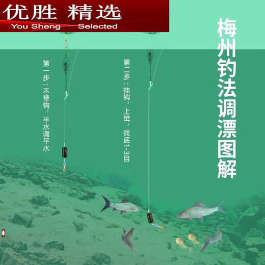 MPPMCK 8cm quick-hanging mud carp short sub-line double hook Meizhou fishing method Iseni New Kanto Izu fish hook strong horse hook 8 Iseni No. 3 barbed quick-hanging cm short 1 plate 6 pairs in total