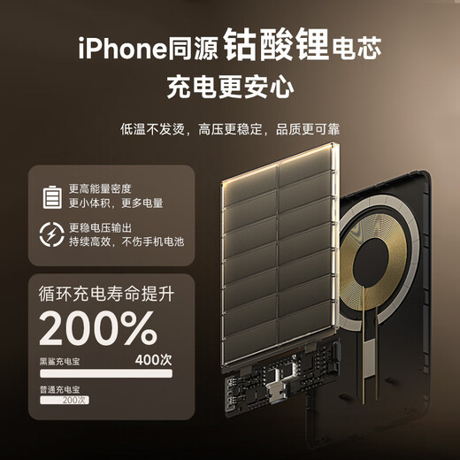 Black Shark is 3C certified and can be used on airplanes. The Blade 2 magnetic wireless power bank supports Apple Magsafe fast charging. The ultra-thin, compact and portable power bank is suitable for iPhone 17.