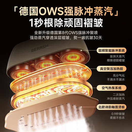 BERRSH (Germany's Berrish) Garment Ironing Machine Household Handheld Electric Iron Artifact Steam Ironing Clothes Portable Small Mini Business Travel Clothing Store Top Ten Brands One Second Wrinkle Removal German OWS Strong Pulse Steam AI Smart Upgrade Luxury Protection Level Ironing Will Not Damage Clothes