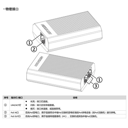 HIKVISION monitoring network switch Gigabit relay switch POE power supply 4 Gigabit PoE electrical port hub low power consumption long distance transmission DS-3E0505SP-E/R Gigabit POE repeater DS-XS03G-PR