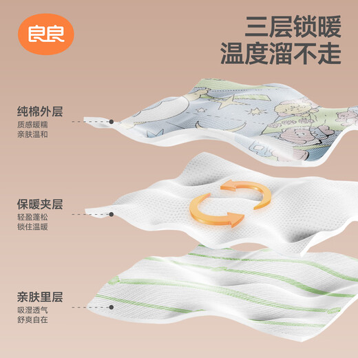 LIANGLIANG (LIANGLIANG) BABY Quilt Hypoallergener Herbst und Winter Kinder Quilt Kindergarten Quilt Nap Nap Newborn 7A Antibakteriell Quilt Four Seasons Regenwaldblau Dünne Baumwolle [40G Frühlings- und Herbst-Quilt] 150*120cm Cover Quilt (geeignet für 0-6 Jahre alt)