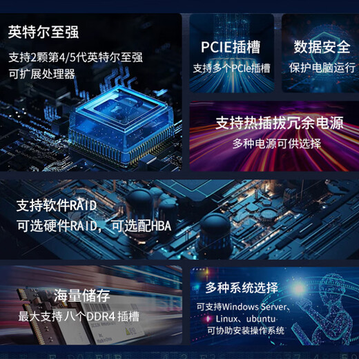 导爱至强服务器主机1U机架式存储服务器ERP文件共享用友金蝶数据库企业云托管主机DeepSeek本地部署 至强三代 4314 16核32线程2.4G 128+SA1.2T+2*8T SATA企业盘R1