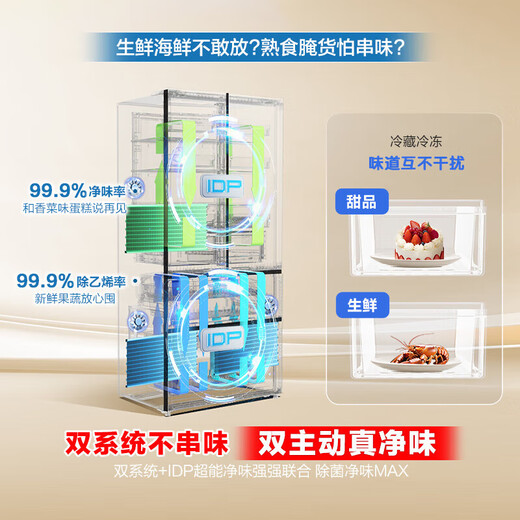 Rongsheng Cube Sugar 515 Double System French Multi-door Four-door Thin Zero Embedded Refrigerator Household Automatic Ice Making Level 1 Gray National Subsidy World Cup BCD-515P60FZNAD