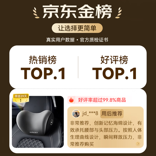 Wise Country Car Headrest Neck Pillow Car Back Pillow Neck Pillow Seat Main Driver Memory Foam Suitable for Tesla Maybach