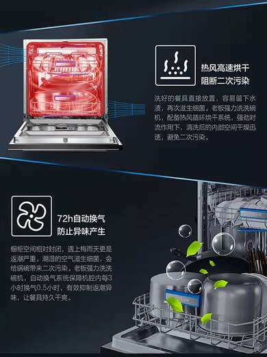 Boss W76-S1L/B500/H901/H600/WB755/WB736/WB735/WB750Y dishwasher WB735 offline same model