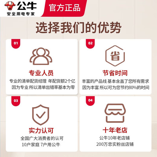 Bull socket waterproof box splash-proof protective cover bathroom smart toilet outdoor 86 type power socket exterior wall protective cover blue splash-proof box