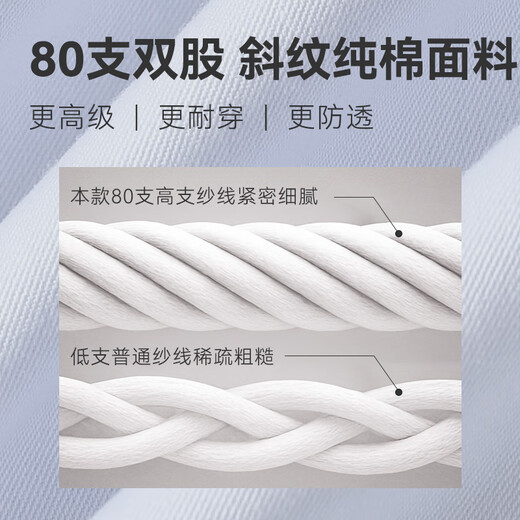 Made in Tokyo, pure cotton, no-iron shirt, men's white shirt, long-sleeved shirt 25 new autumn business jacket, white 42