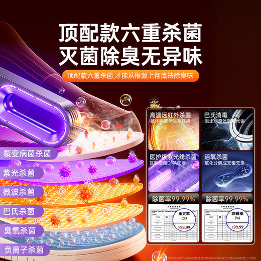 Zhechu German quality shoe dryer household shoe dryer wet shoe dryer deodorizing shoe dryer new model coax warm socks shoes top with deep space gray 10 minutes quick drying UV purple light
