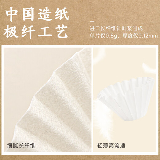 MIEHONE hand-brewed coffee cake-shaped filter paper origami V60 filter cup 155/185 bowl-shaped wavy bleached filter paper ultra-fiber cake filter paper/155/bleached 50 pieces in box