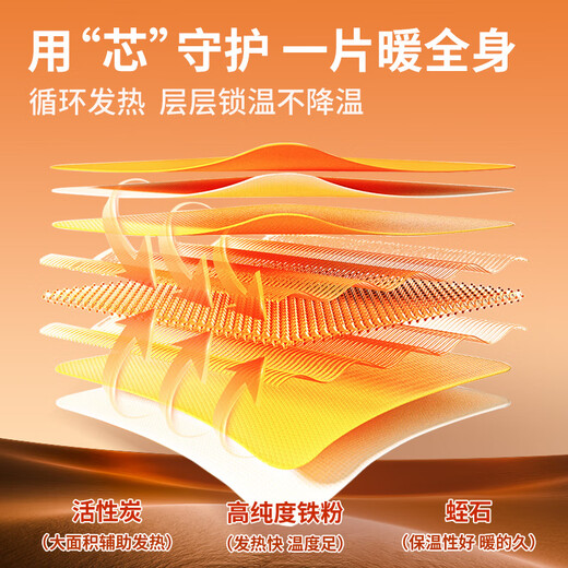 Chaoya Nuanbao Patch, Body Warming, Hand Patch, Warming Patch, Menstrual Period Heating Patch, Warm Waist and Abdominal Patch, Joint Warming Belly Patch, Warm Guard, Bear Hugging Girl Warming Patch, 60 Patch