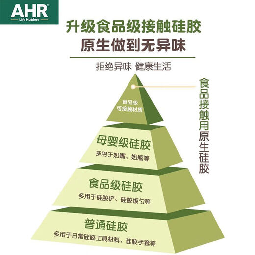 AHR baby food supplement steamed cake mold new thickened high temperature resistant cartoon baking household food grade silicone maternal and infant grade silicone material single mold + oil brush + 50 decorating bags Cute DIY party cat-little duck yellow comes with dust-proof breathable cover