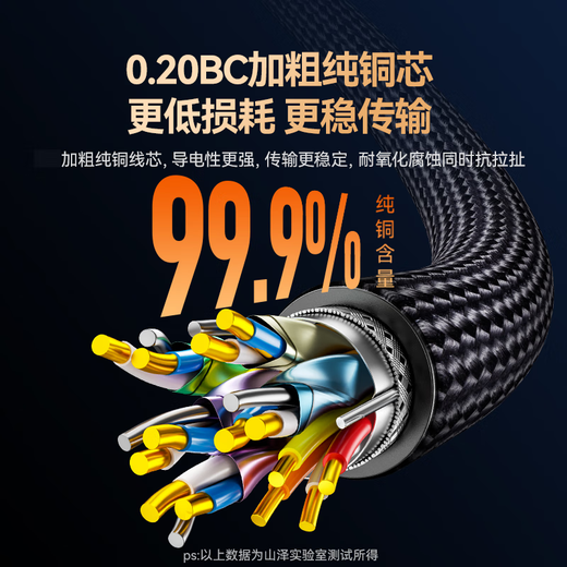 山泽DP线1.4版8K高清4K/2K240Hz电竞2米电脑显卡接显示器连接线视频DisplayPortshi兼容DP1.2 SDP20