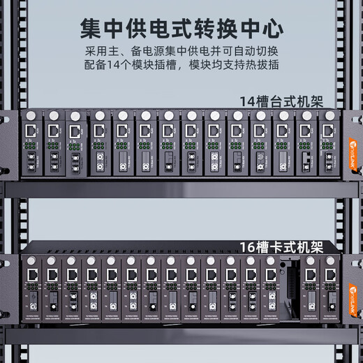 NetLINK fiber optic transceiver rack 14-slot standard 19-inch 2U chassis desktop photoelectric converter chassis dual power supply redundancy carrier-grade HTB-14AC/D one set