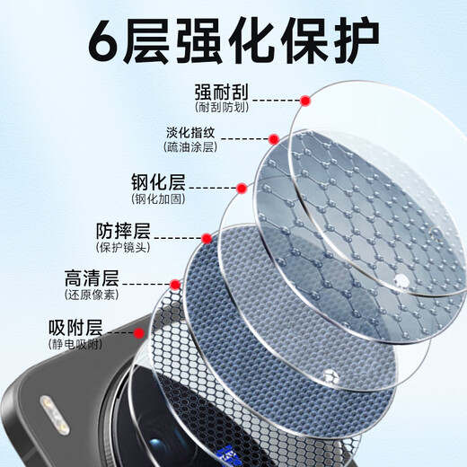 KOOLIFE value-for-money two sets suitable for vivo X300Pro lens film X300pro mobile phone rear camera protective film AR anti-reflective ultra-thin high-definition wear-resistant scratch-resistant