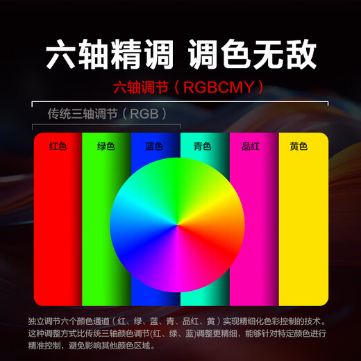 AOC 27 pouces 2K haute définition 240HZ matériel d'affichage e-sports faible lumière bleue 0,3MS rapide IPS rapide LCD rotatif ascenseur ordinateur portable écran d'affichage externe G4 New God of War 2K 260HZ Q27G40ZE