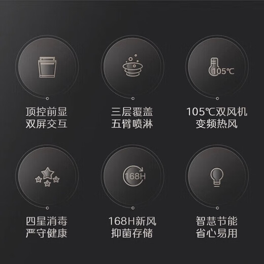 Midea 15 sets of built-in household large-capacity four-star disinfection and dishwashing machines with hot air drying and first-class water efficiency S62-M