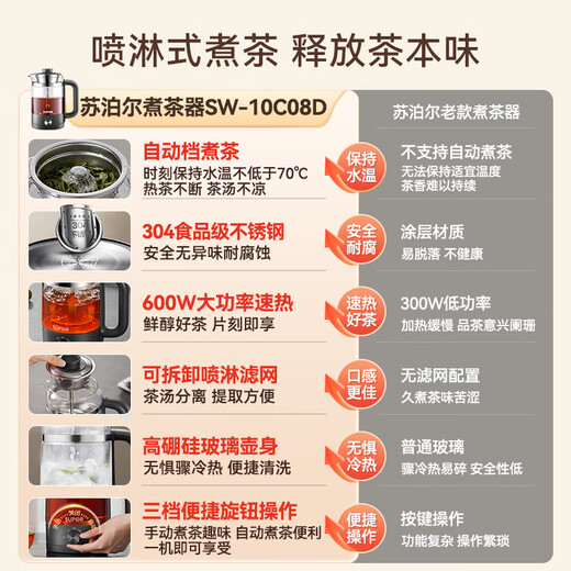 SUPOR health pot tea kettle 1L integrated steam spray tea kettle steaming tea kettle electric kettle home office 304 stainless steel scented tea white tea SW-10C08D