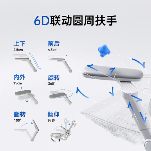 Xihao B300Pro ergonomic chair, gaming chair, office chair, computer chair, artificial mechanics chair, recommended by Luo Yonghao