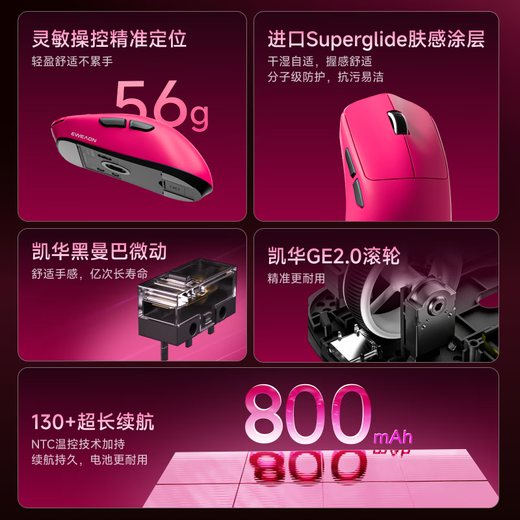 前行者X23pro鼠标无线三模蓝牙2.4g轻量化游戏PAW3395电竞笔记本电脑办公大中小手人体工学外设 X23Max白色3395-Nordic主控送防滑贴