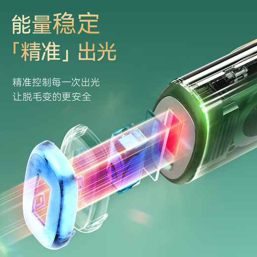 Lenovo Hair Removal Device Ice Point Sapphire Painless Stone Ice Cream Sensation High Energy Shaving for Men and Women with Bald Lips, Armpits and Legs, Private Part Hair, Home Medical, Whole Body, Chinese Valentine's Day 520 Valentine's Day Gift