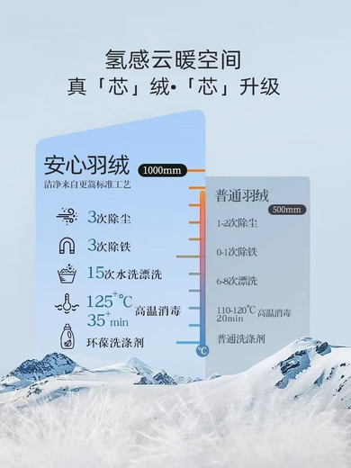 SENLIYA international light luxury high-end down jacket 95 pure white duck down vest for women V-neck coat with warm slim back light gray new national standard 95 pure white duck S