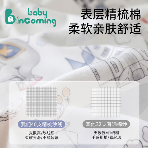 Babyincoming baby diaper pad washable pure cotton type A waterproof breathable baby diaper pad aunt menstrual care pad mattress 2 pieces of changing pack Pumpkin Manor-Violin Concert 80x100cm (recommended size)