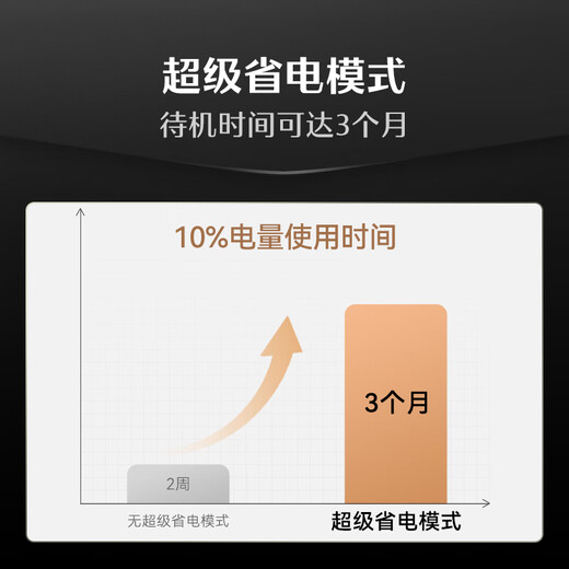 德施曼（DESMAN）智能门锁3D人脸识别掌静脉可视猫眼大屏指纹密码电子锁 小嘀 Q2FV