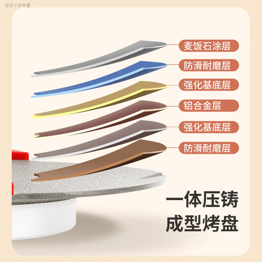 Super Jingshen German electric grill barbecue pot household non-stick grilled fish plate new smokeless multi-functional electric grill grilled barbecue plate white medical stone 30CM suitable for 2-6 people