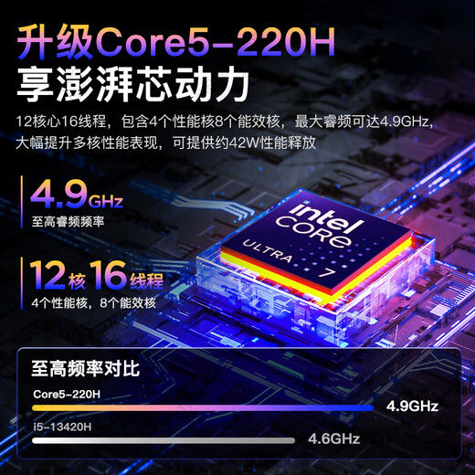 ThinkPad联想ThinkBook16+ 2025补贴20%酷睿5笔记本电脑高性能轻薄商务设计办公游戏学生手提超能本 25款酷睿5 32G内存 1TB固态TB16 IPS全高清屏 游戏级显卡 全新升级 WiFi6