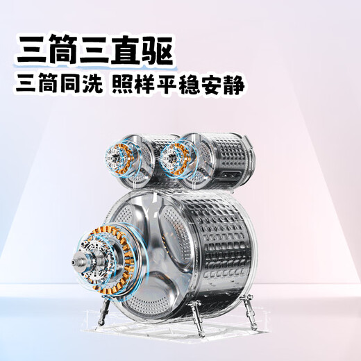 Leader Haier JD.com exclusive launch of lazy three-tub washing machine Pro 12.5kg XQGL125-MBDE699WU1 three-tub state subsidy underwear partition