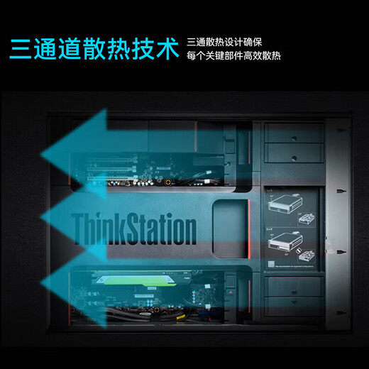 联想【图形工作站】【P920】AI推理训练深度学习丨2*6230丨128G丨1TSSD+4THDD丨A5000-24G