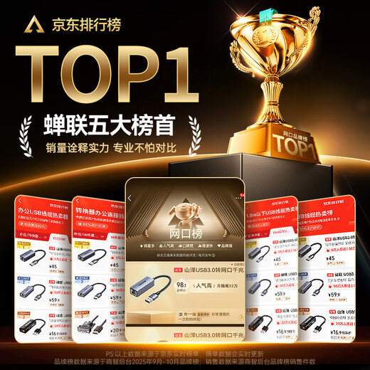 山泽USB3.0转网口千兆有线网卡转RJ45网线转接头接口转换器适用苹果Mac华为小米笔记本电脑外置扩展坞