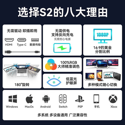 HBOB笔记本便携式显示器外接扩展屏炒股专用电脑多屏一体机14寸15.6寸拓展屏分双屏幕三联折叠副屏 14.0
