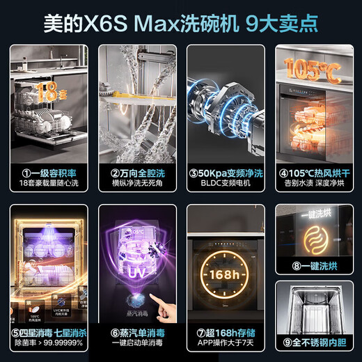 Midea Wanxiang X6S Max dishwasher built-in upgraded model 18 sets of universal spray arms seven-star disinfection four-star disinfection UV sterilization 105 thermal drying self-cleaning filter four-star disinfection-one-click washing and drying X6S Max 18 sets
