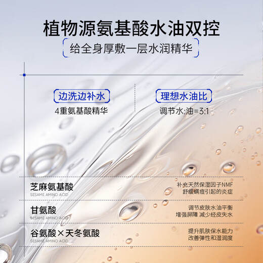 SUMDOY Japanese imported fruit acid shower gel removes mites, removes acne on the back, controls oil, relieves itching, moisturizes, and lasts for men and women. It is a great deal to remove mites every time, double cleansing, and care for the skin - two bottles