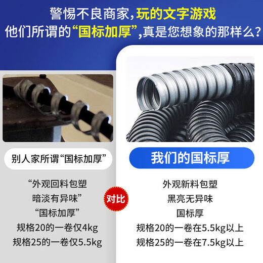 
MPPMCK plastic-clad metal hose national standard plastic threading pipe snakeskin tube wire cable protective sleeve stainless steel 25mm12529 thickened model in peers national standard