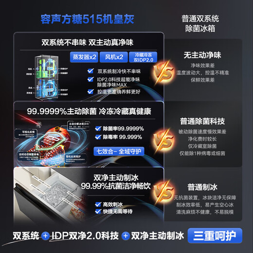 Rongsheng Cube Sugar 515 Double System French Multi-door Four-door Thin Zero Embedded Refrigerator Household Automatic Ice Making Level 1 Gray National Subsidy World Cup BCD-515P60FZNAD