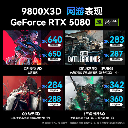 ASUS Ryzen 9950X3D/9800X3D host RTX5070Ti/5080/5090 host Thousand-frame e-sports rog family bucket host game desktop assembly computer complete machine Qiao Sibo 9800X3D+RTX5080丨Configuration five