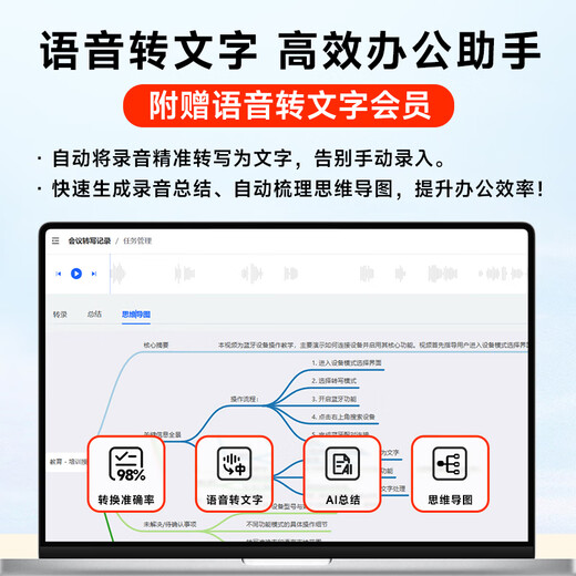 Patriot (aigo) lawyer highly recommends 32G recorder R2203 professional portable recorder keychain shape high-definition noise reduction to text smart portable device conference interview study record