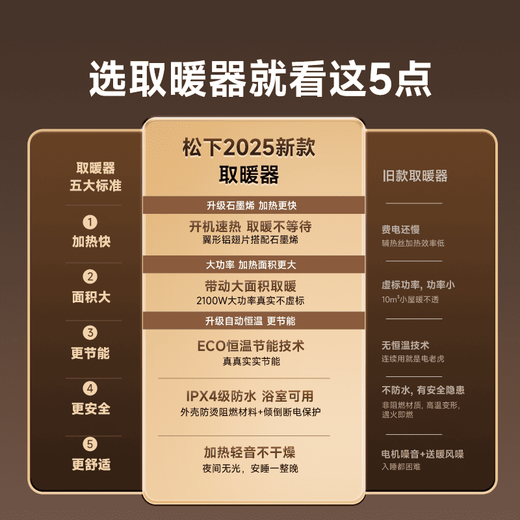 Panasonic heat wave baseboard heater household graphene electric heater whole house heating large area fast heating bathroom heater office artifact DS-A2164CW upgraded model CH