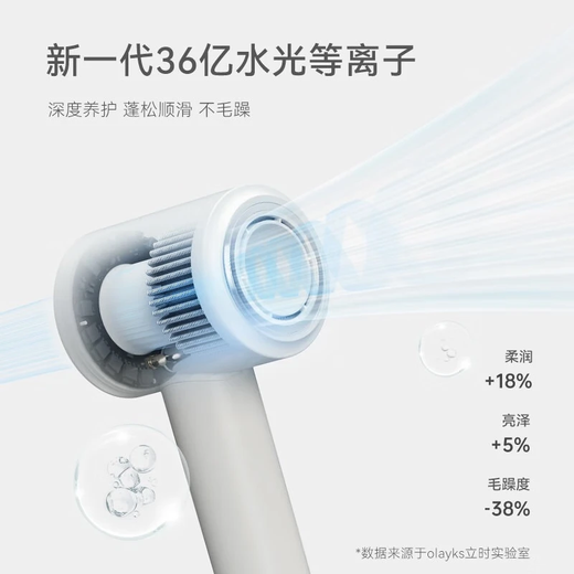 Olayks instant high-speed hair dryer, strong wind and quick drying, 3.6 billion plasma hair care, hair dryer, low noise, portable, high power, household hair dryer, birthday gift, government subsidy, three-speed wind speed upgrade, air nozzle