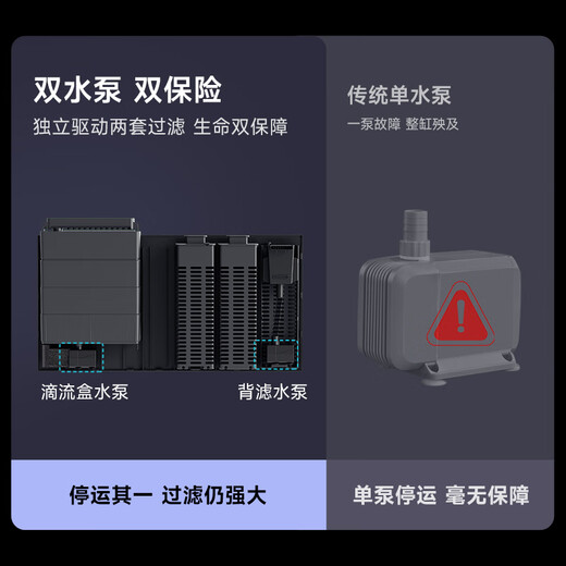 Dangbei Intelligent Ecological Fish Tank 1SUltra Desktop Fish Tank + HIDOM Oxygenation Pump Package New and old models shipped randomly